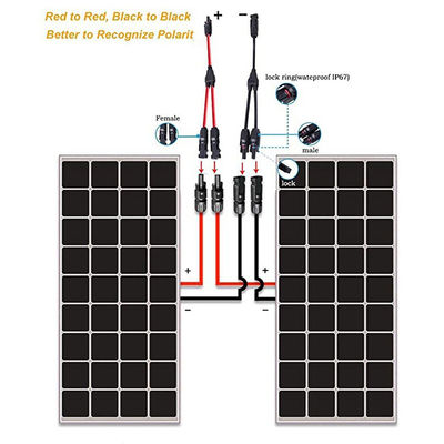 Zonne-energiesystemen MH4 Zonnepaneel PV-crimping 1CX2.5MM2 DC H1Z2Z2-K 1500V met PV-kabelknipper en geïsoleerde kabel