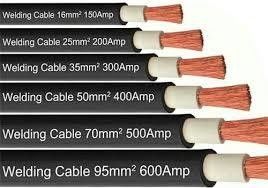 16 mm2 25 mm2 70 mm2 Dubbel isolerende lasstroomkabel voor lasmachine PVC isolatiemateriaal 100M/1rol Lengte