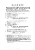 China Haiyan County Sheng An Electric Co., Ltd. certificaten